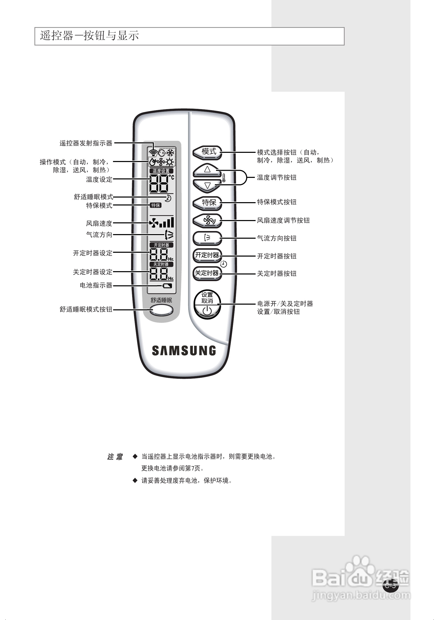 三星KFR-30GW/DTC空调使用说明书:[1]