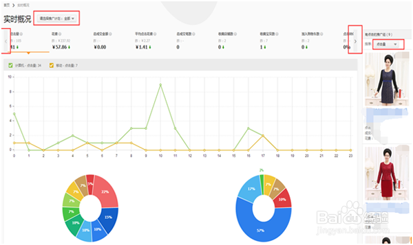 新手开店有哪些技巧