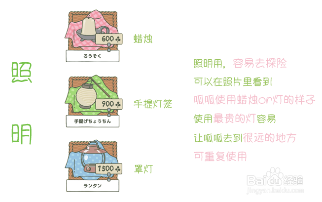 旅行青蛙丨道具使用攻略