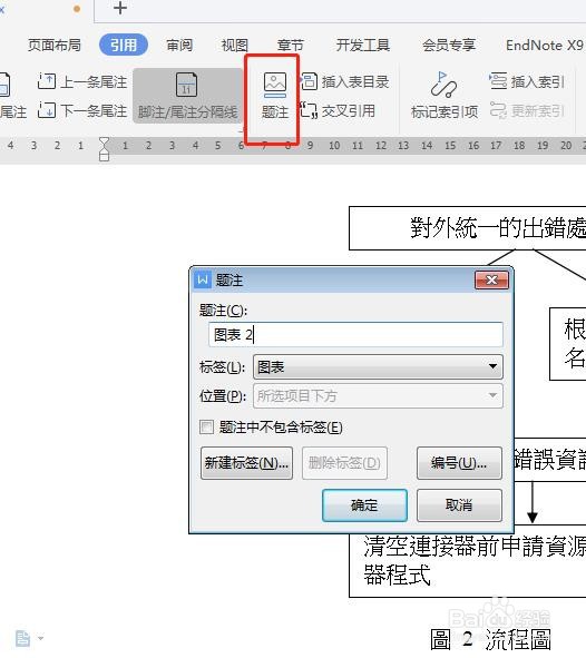 如何在研究生论文（博士、硕士）里加入图目录