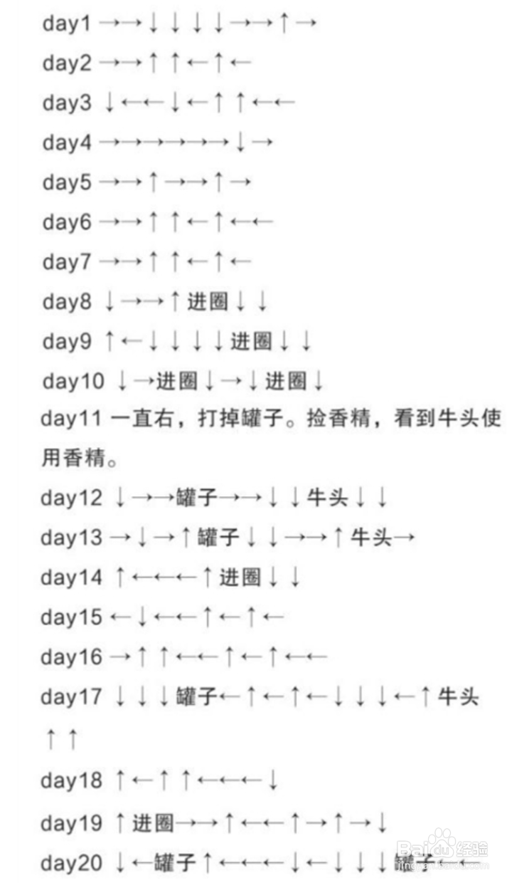 dnf精灵之森大冒险怎么玩