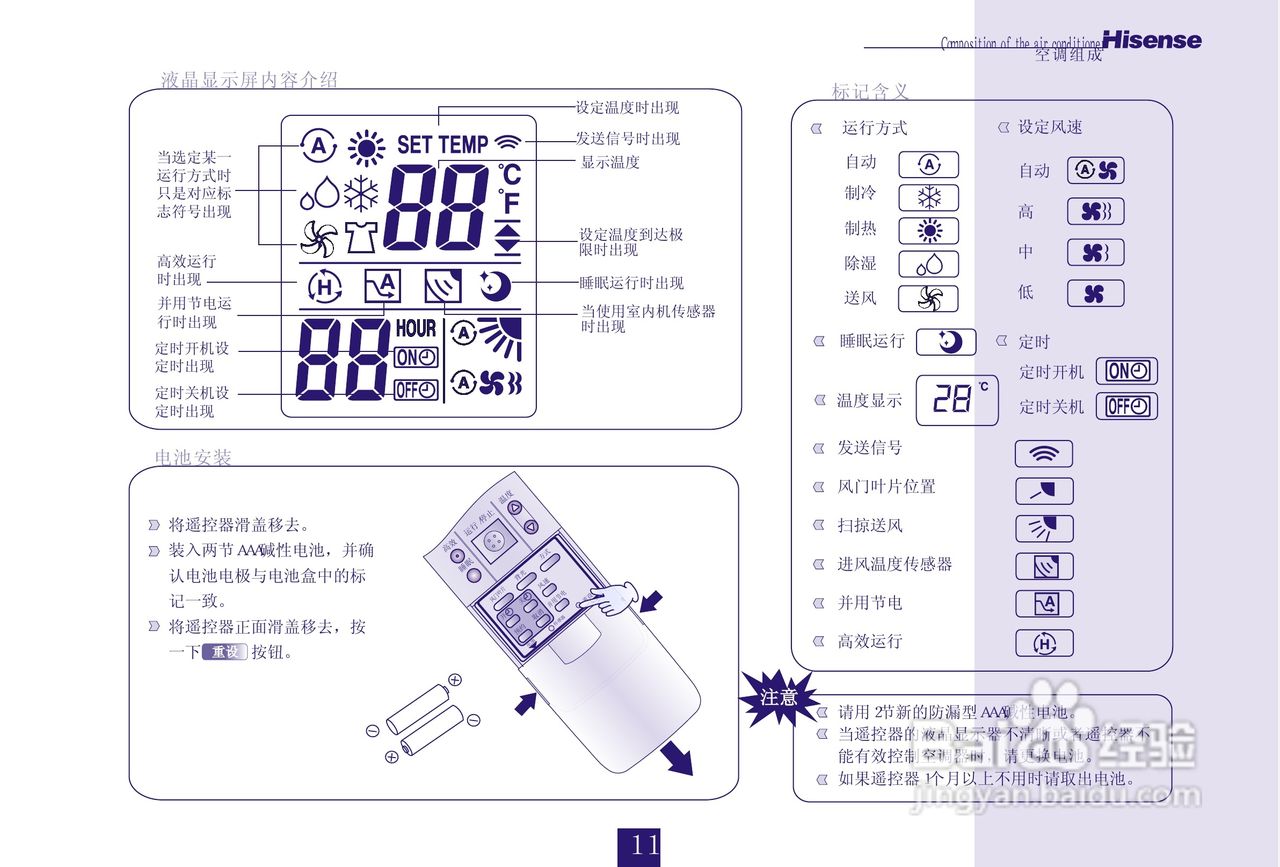 海信分体热泵型挂壁式变频房间空调器KFR-28GW/27FZBp:[2]