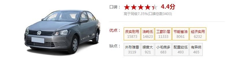 新手购车：[1]个人经济型6-8万家庭用车参考