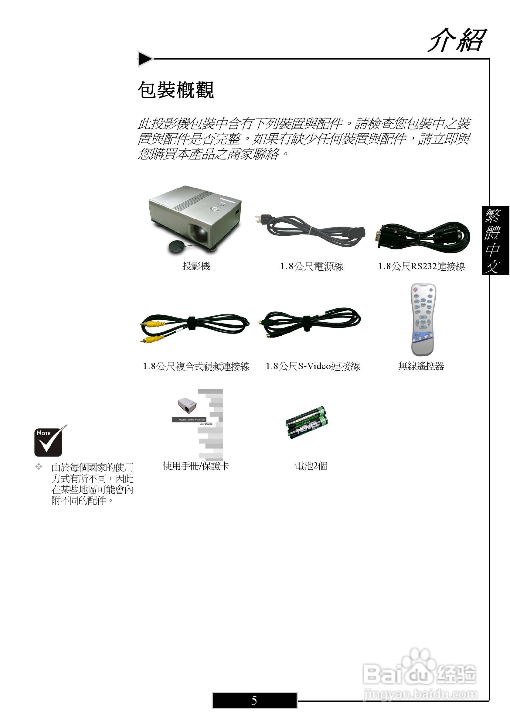 奥图码 H77投影机说明书:[1]