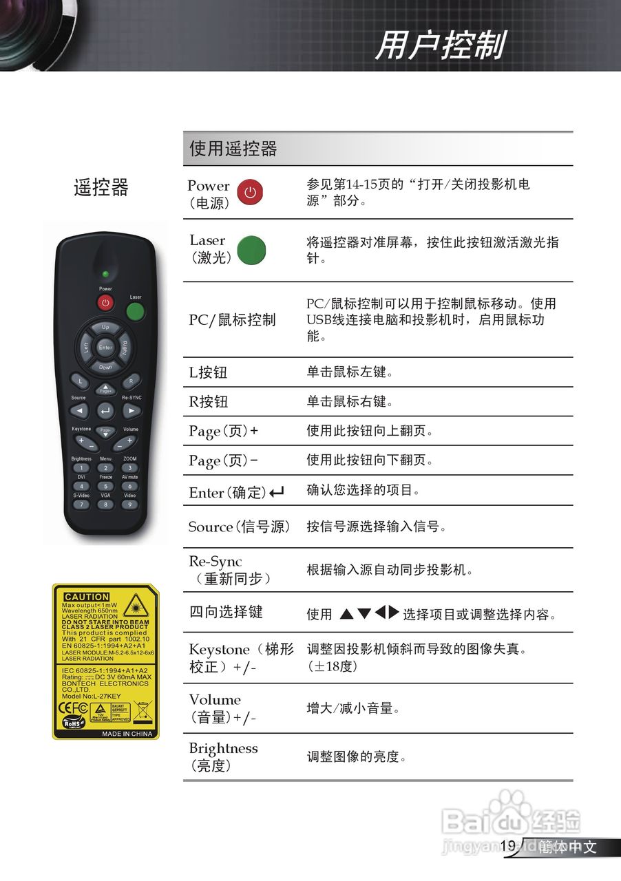 奥图玛投影机EP727型说明书:[2]