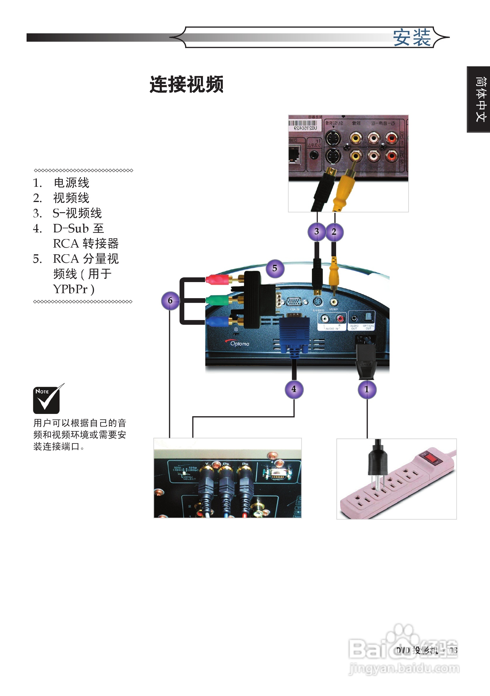奥图码 DV10投影机说明书:[2]