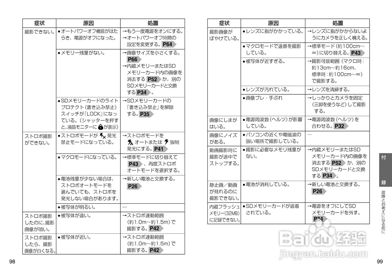 日立 HDC-504数码相机说明书:[5]