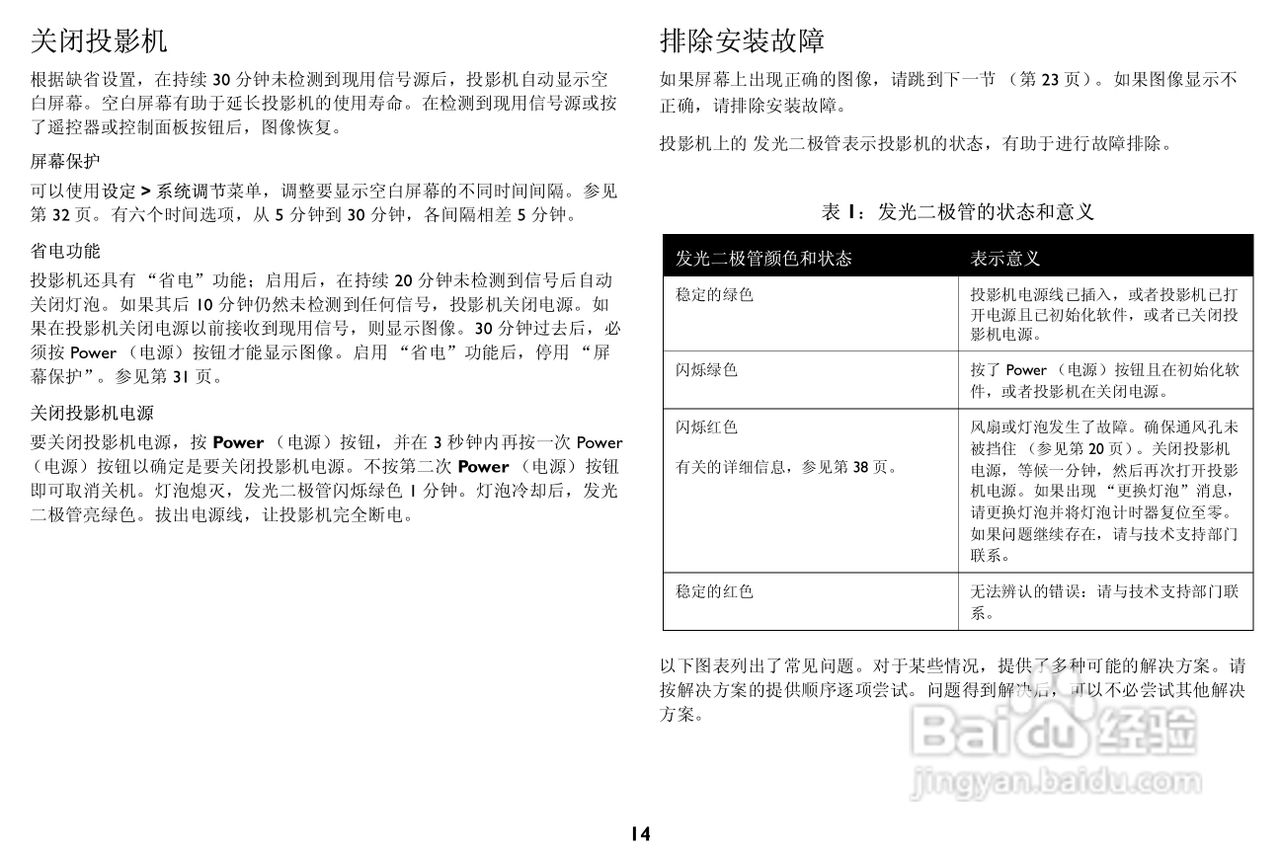 ASK Proxima M1投影机说明书:[2]