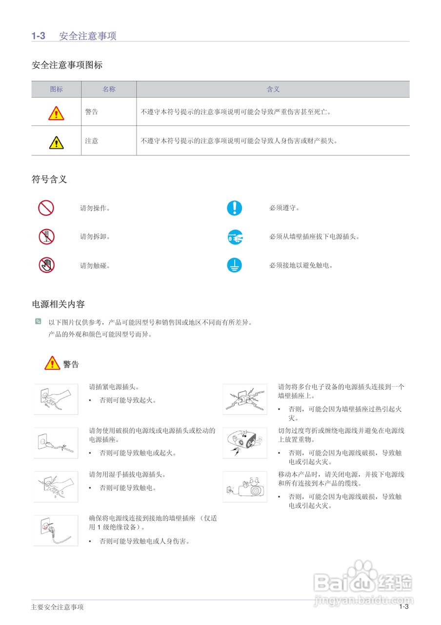 三星SP-M200投影机使用说明书:[1]