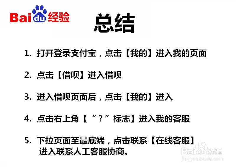 如何联系借呗协商还款