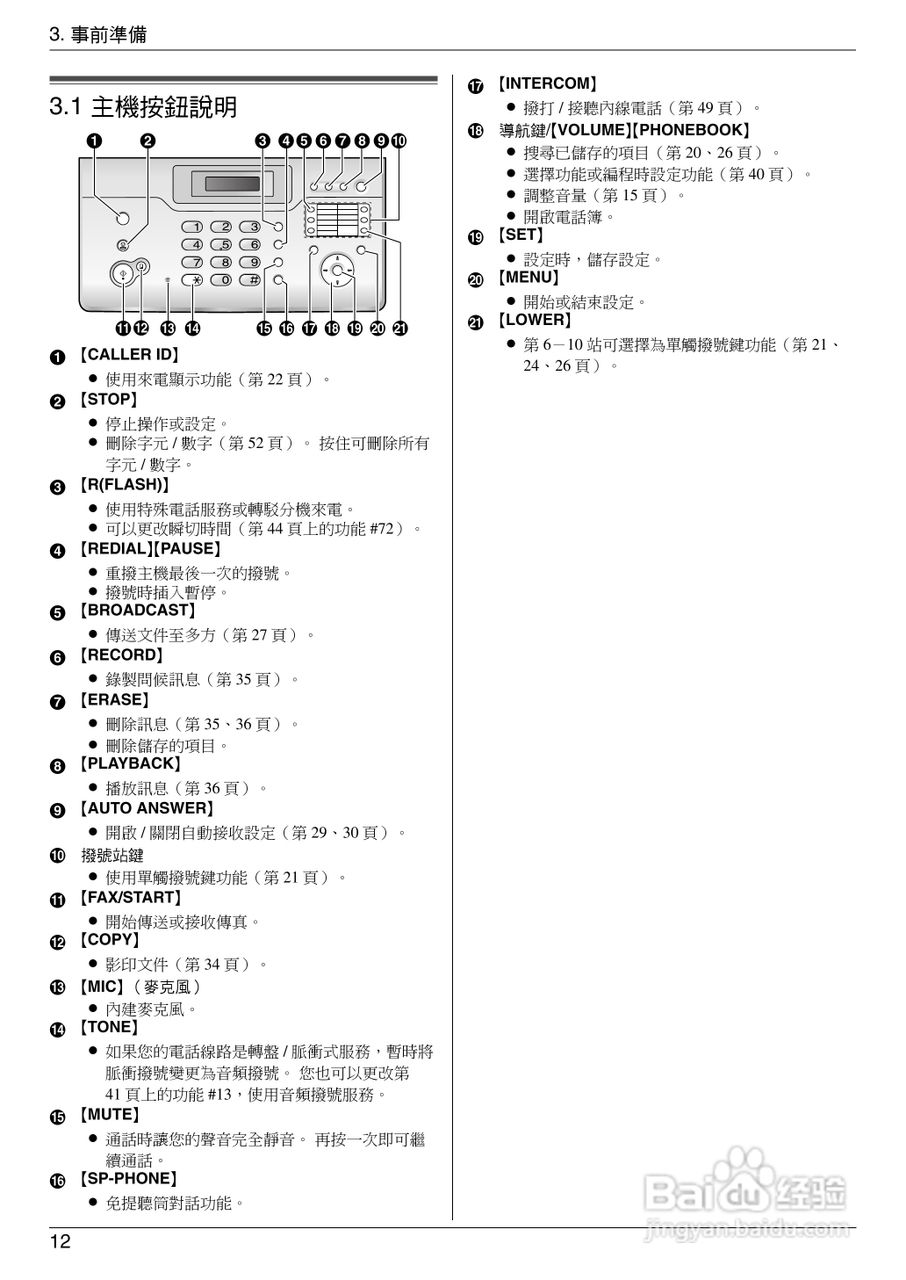 松下KX-FC966H感热式数码家居DECT FAX操作手册:[2]