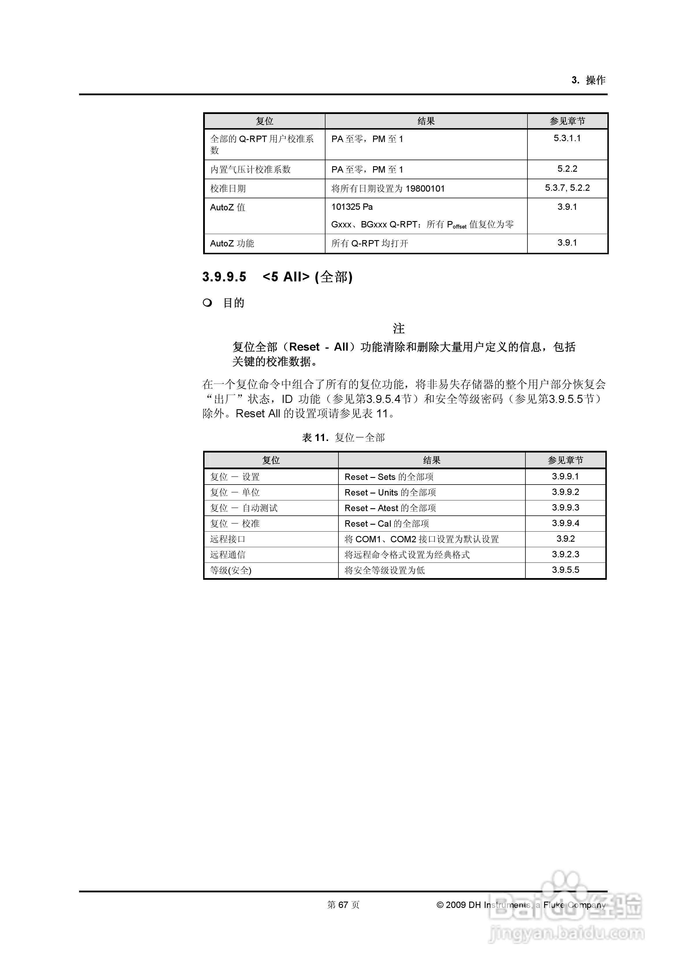 E-DWT-H数字式压力校准器操作和维护手册:[8]
