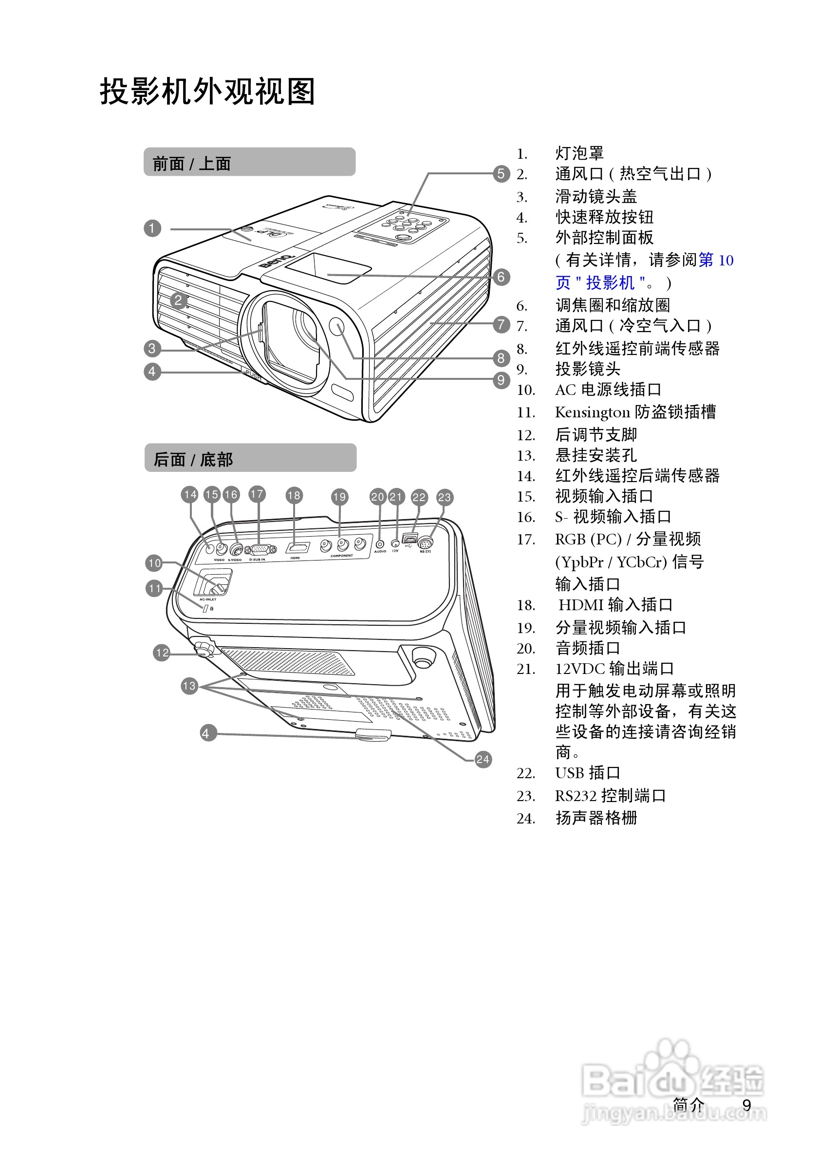 明基MP730投影机使用说明书:[1]