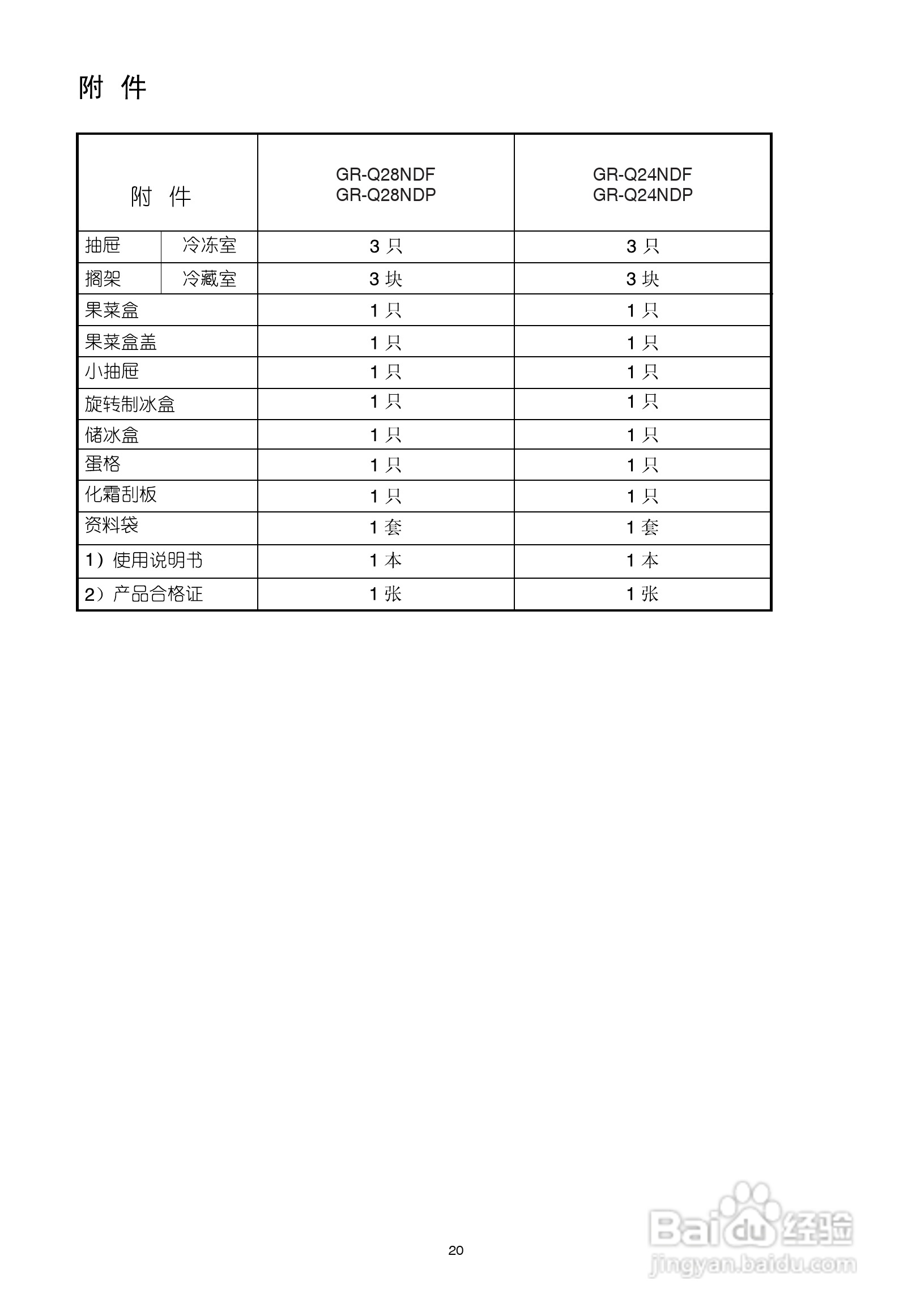 海尔电冰箱BCD-276NDQ系列使用说明书:[3]