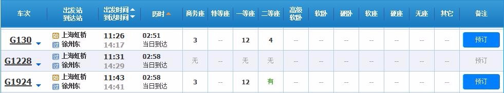 购买火车票时，如何在票源无票情况下顺利乘车