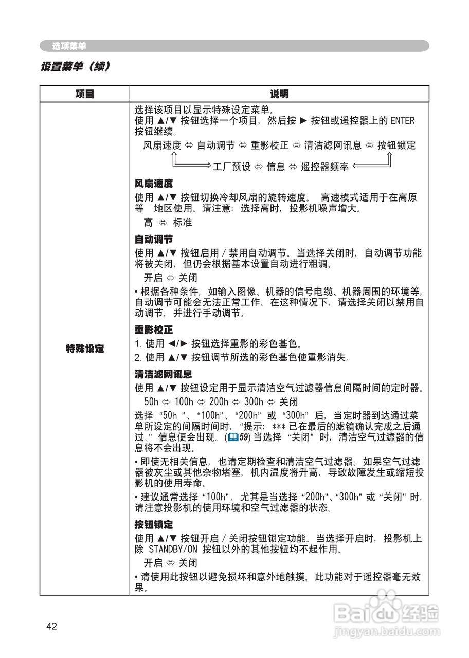 日立 CP-X265投影机说明书:[5]