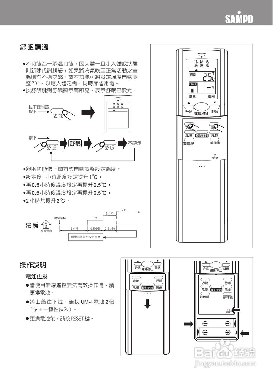 声宝AM-PY36L/AU-PY36型冷气机说明书:[2]