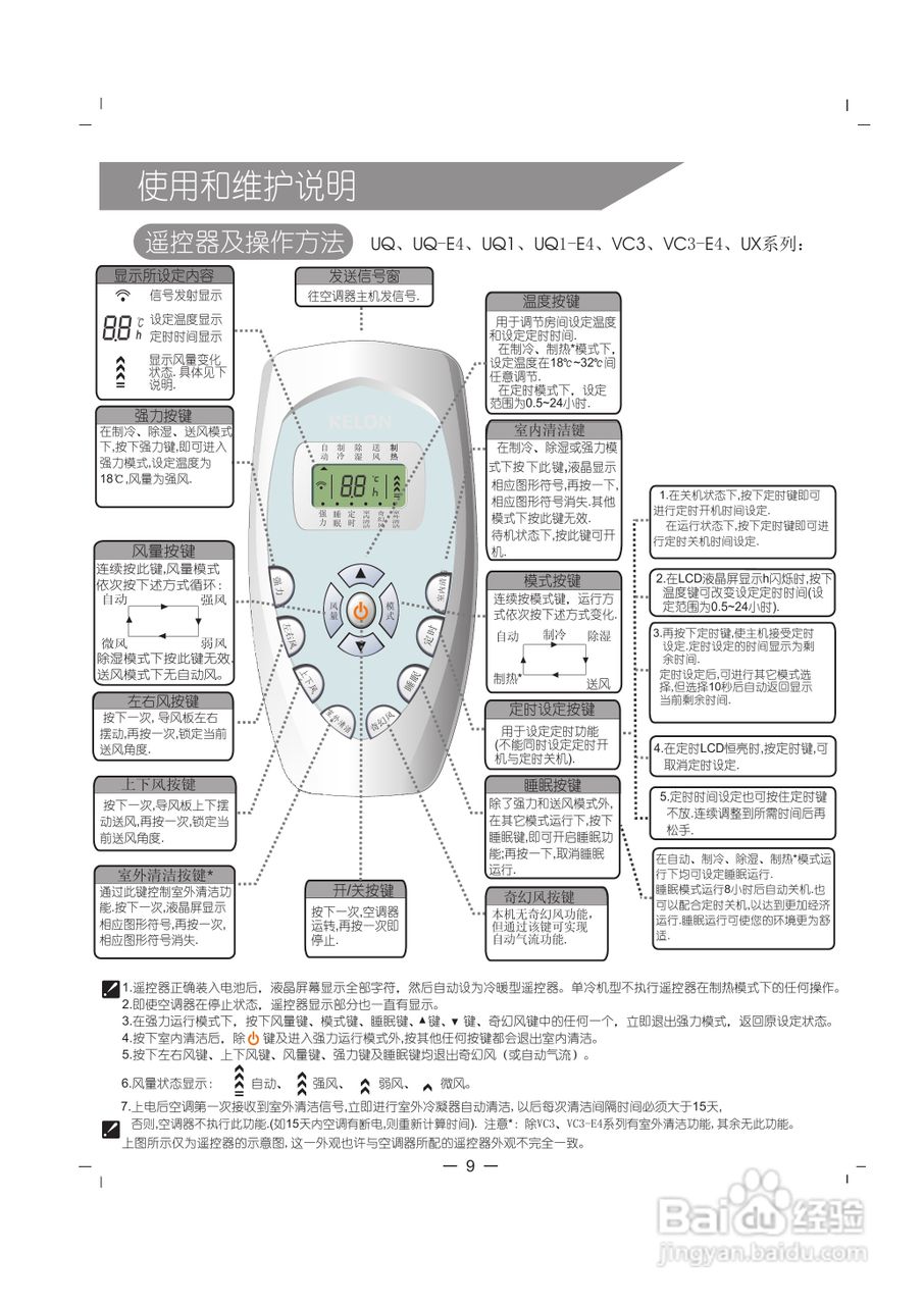 科龙KF-76VC3-E4空调使用说明书:[1]