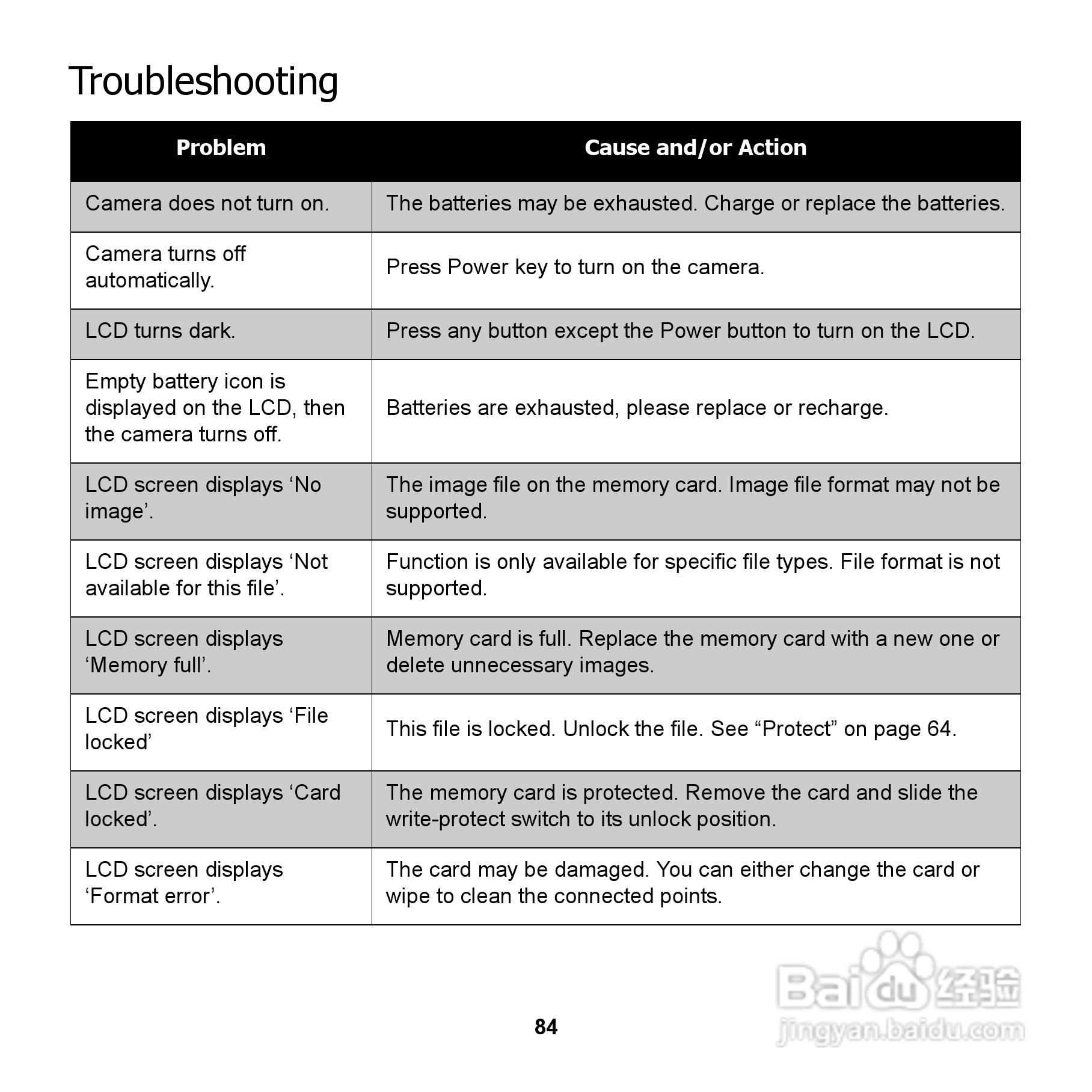 爱国者 DC V1220数码相机说明书:[9]