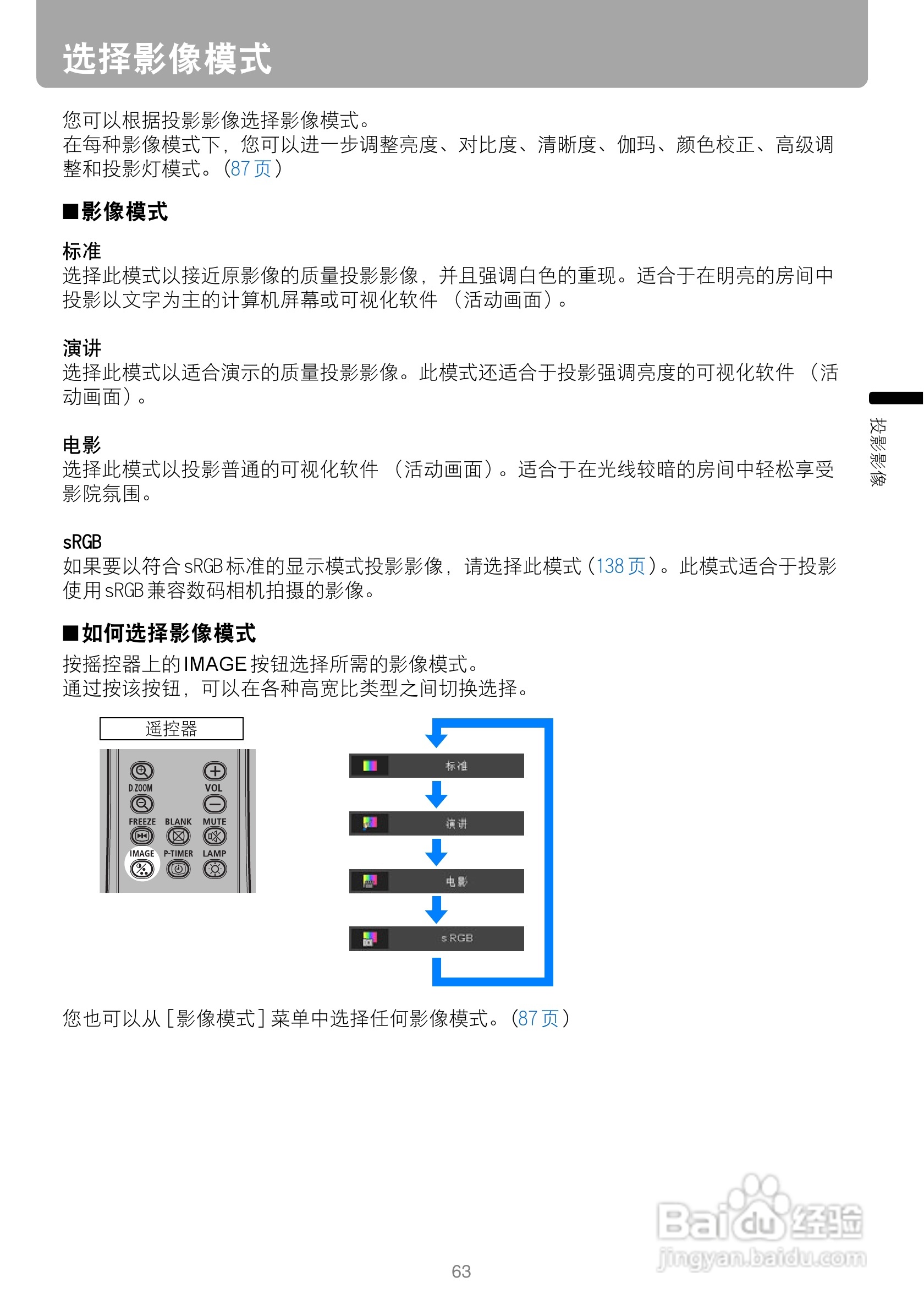 佳能SX80投影仪使用说明书:[7]