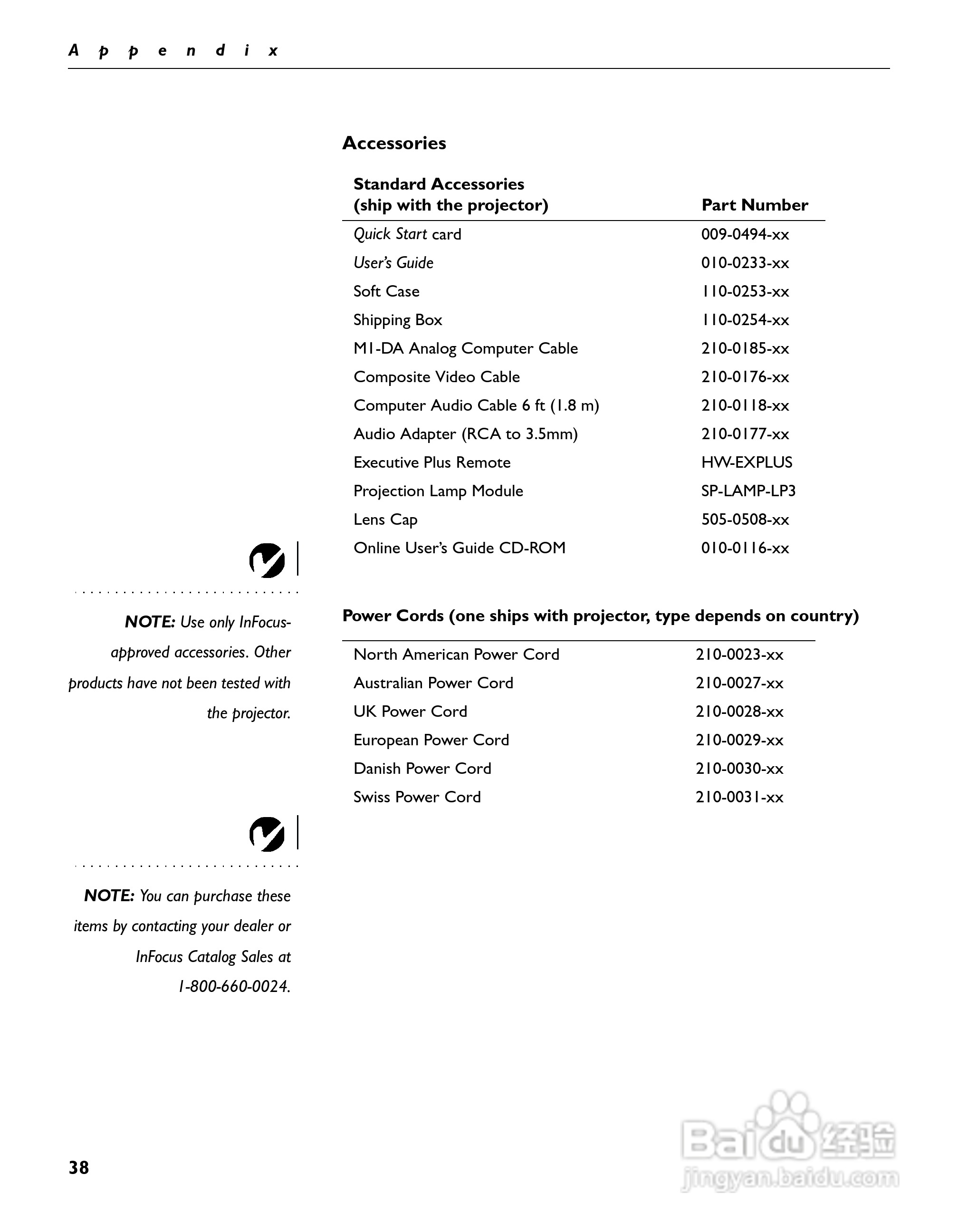 富可视 LP335投影机说明书:[5]
