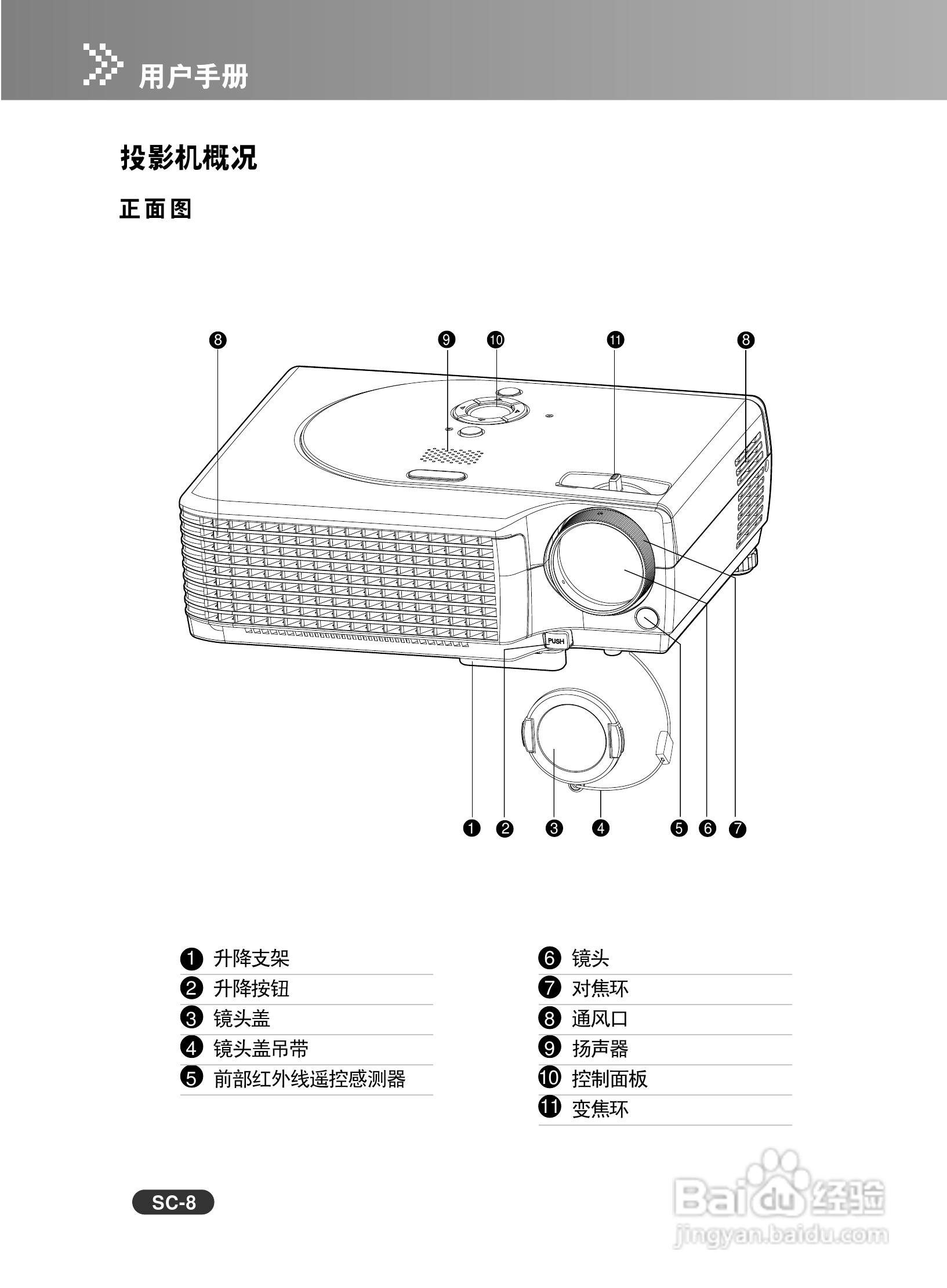 EIKI爱其 EIP-X320投影机说明书:[1]