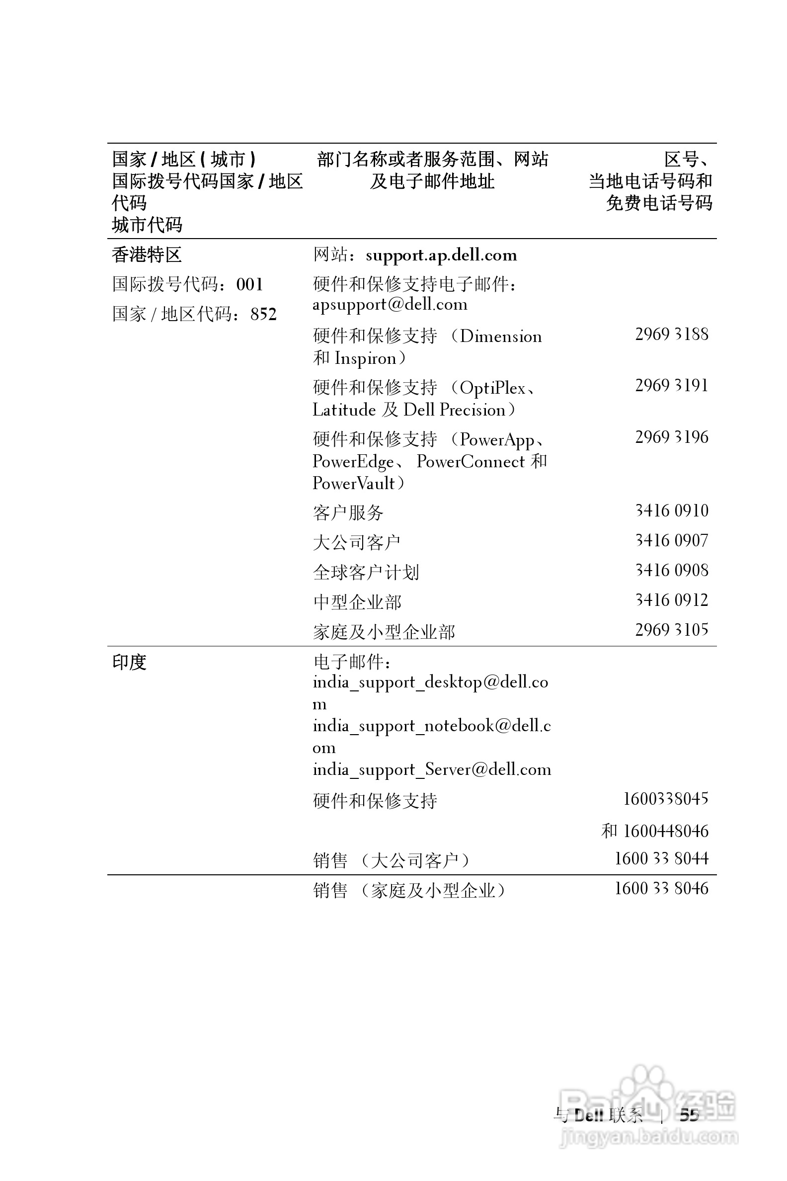 DELL Dell 2400MP Projecto投影机说明书:[30]