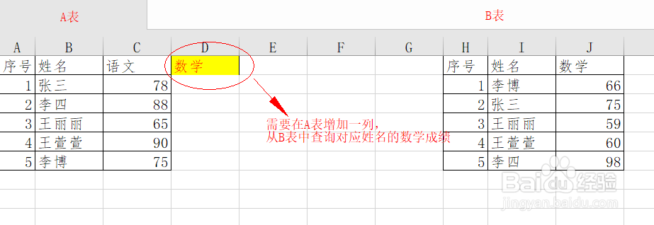 Excel表格怎么通过Lookup函数查找/匹配两组数据