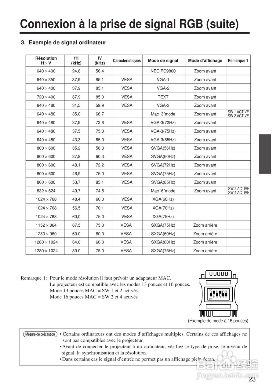 日立 CP-X970W投影机说明书:[10]
