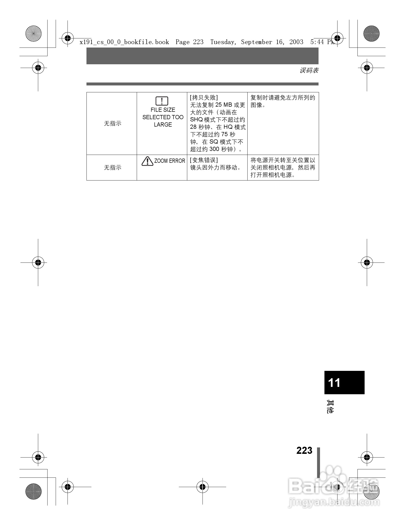 奥林巴斯 C-5060ZOOM数码相机说明书:[23]