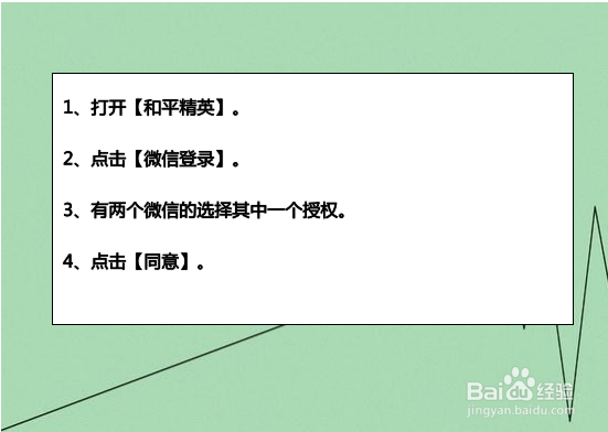 和平精英授权失败怎么办