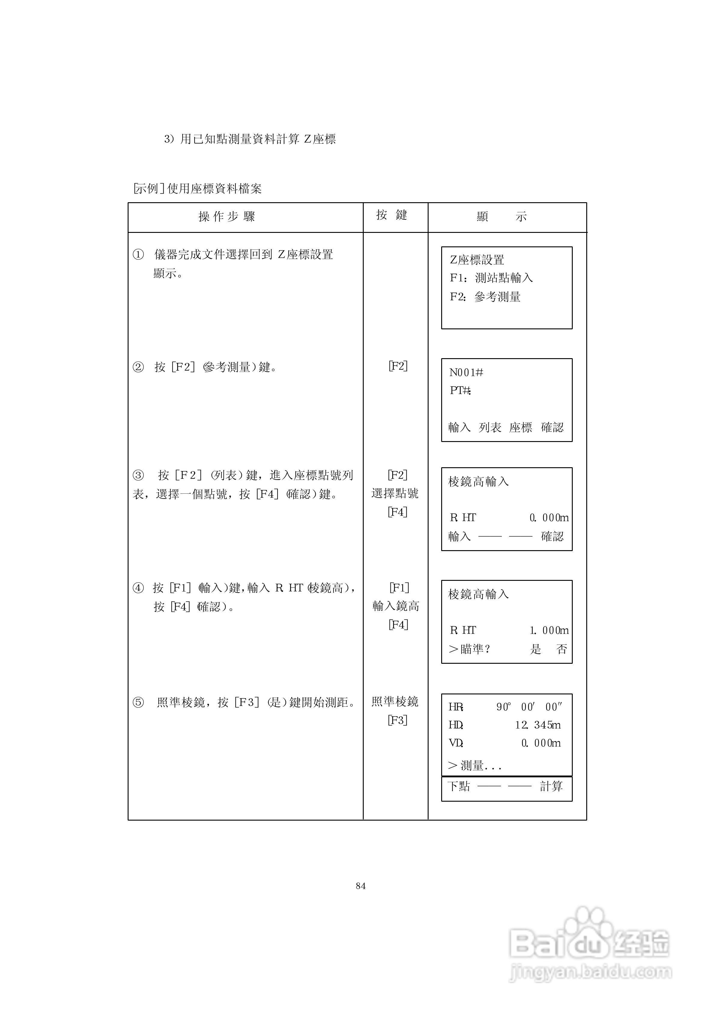 上煇RTS-630全站仪说明书:[10]