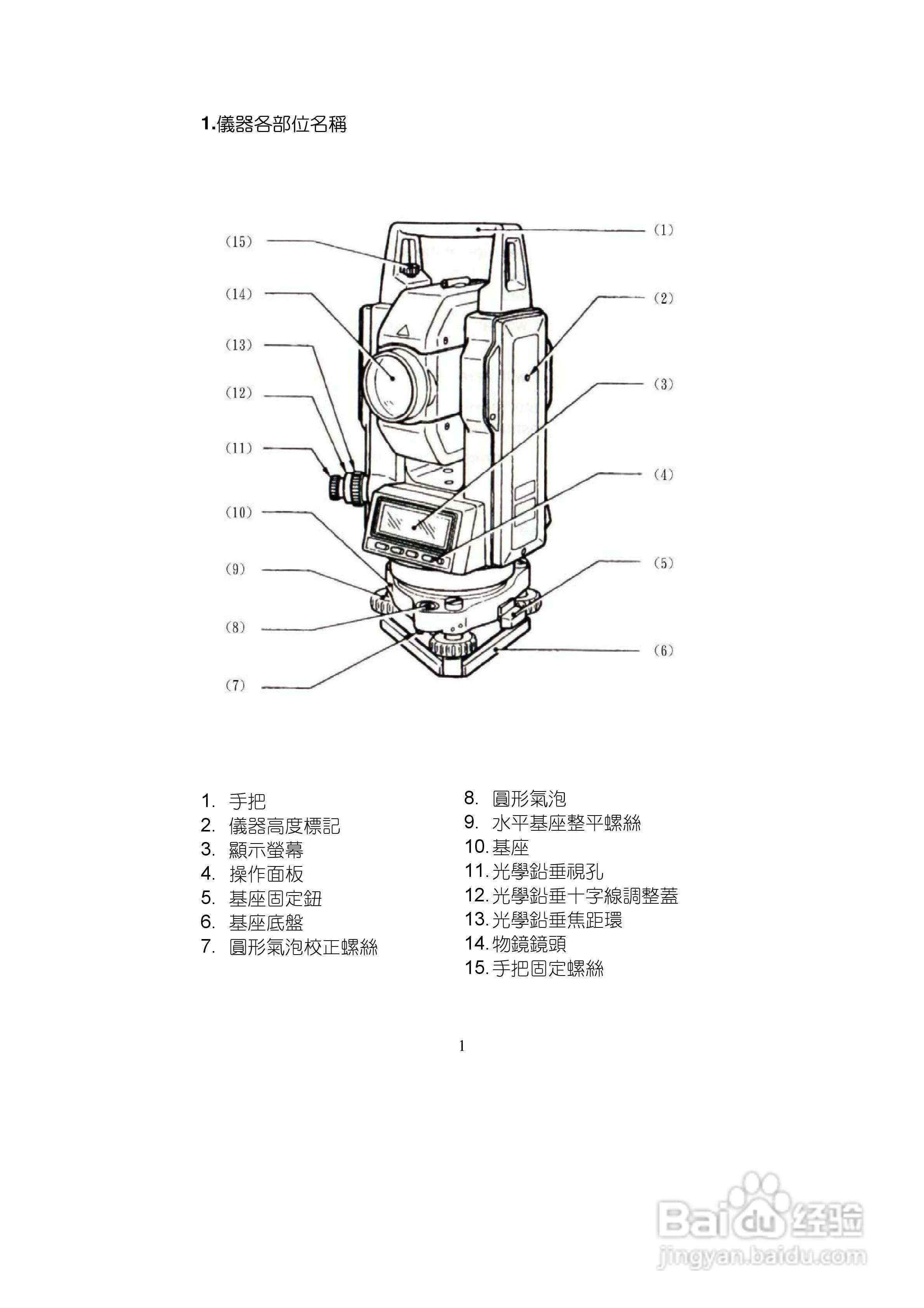 索佳LDT50雷射经纬仪使用手册:[1]