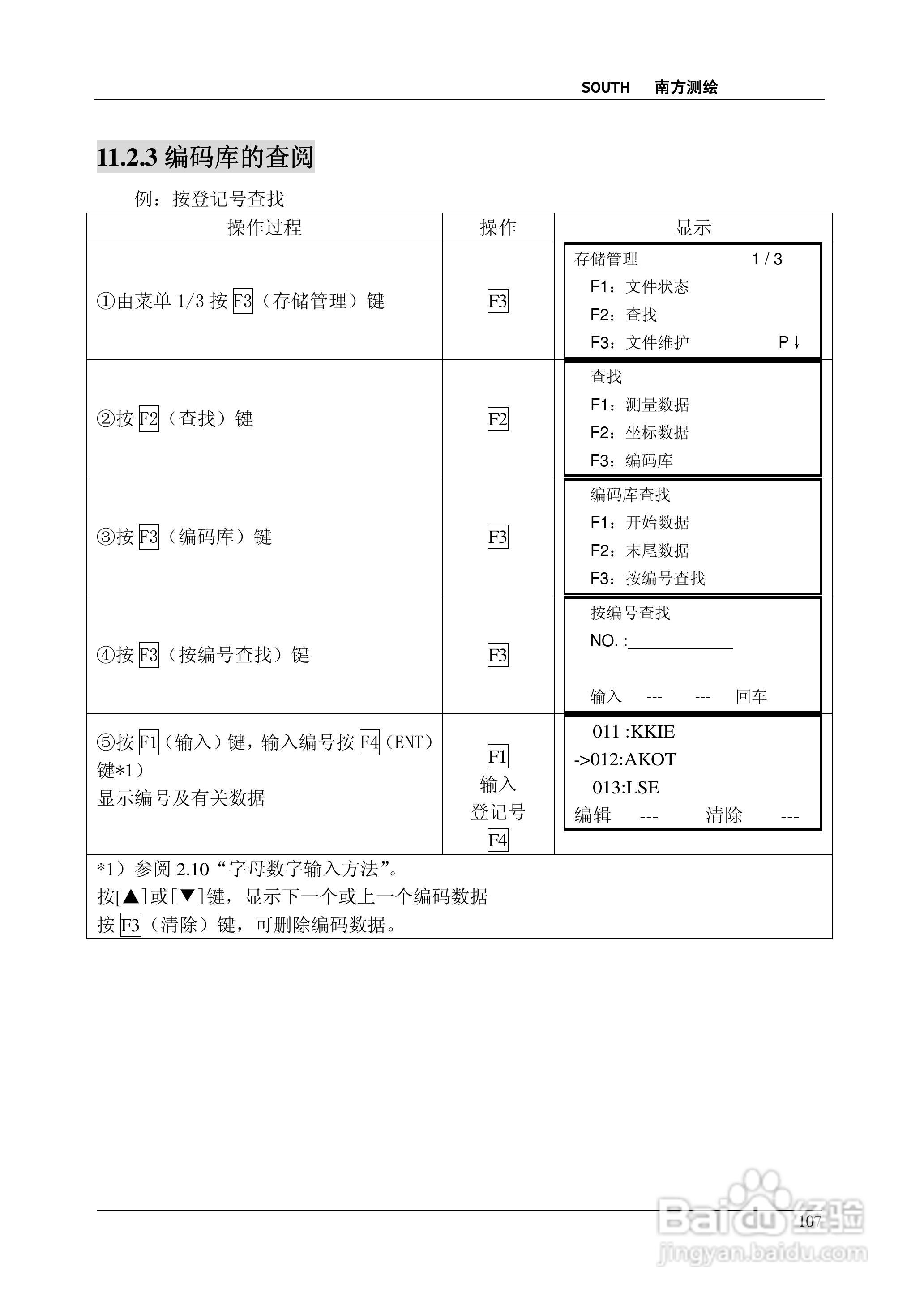 南方测绘全站仪 NTS-350说明书:[11]