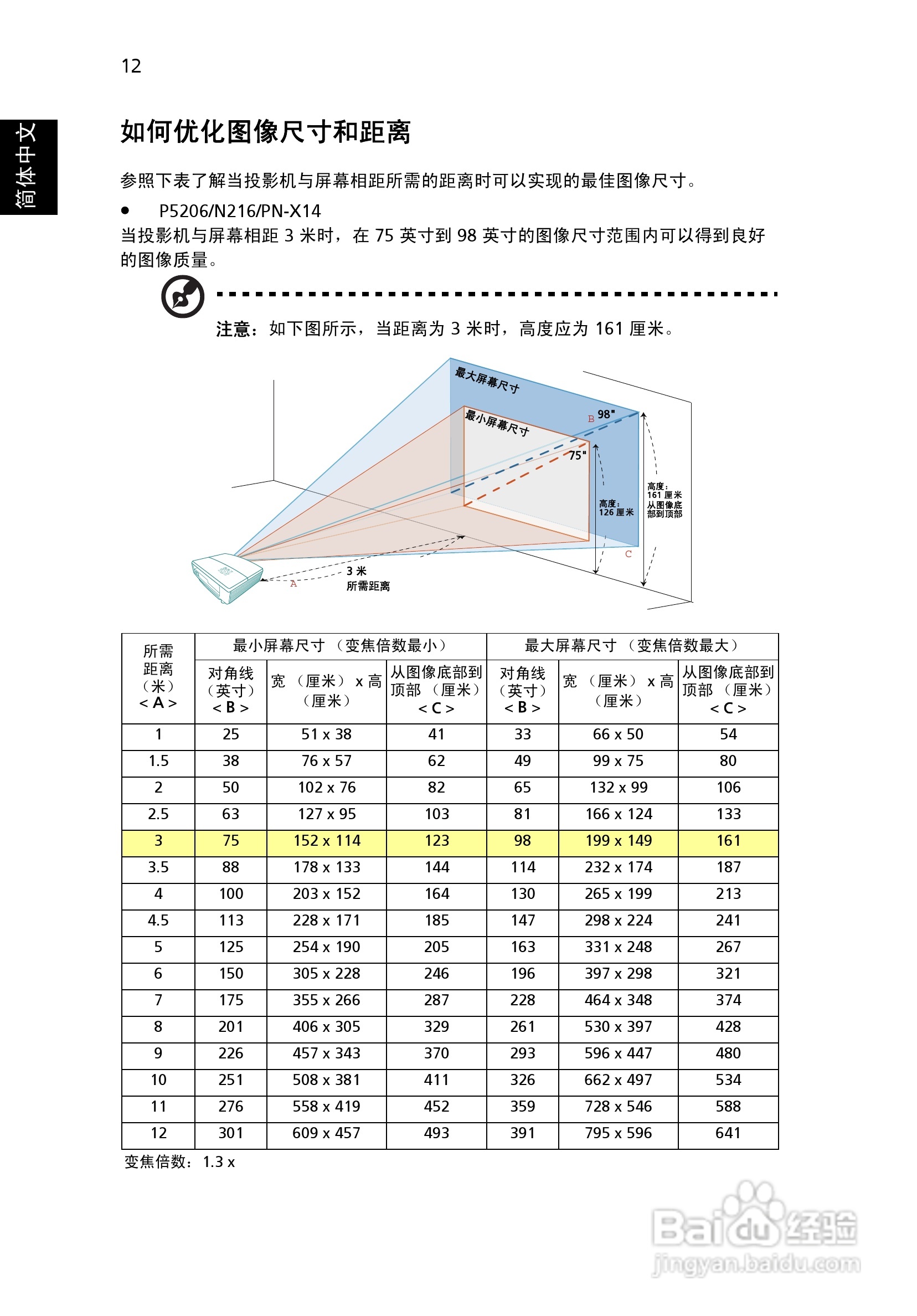 宏基P5206投影使用说明书:[3]