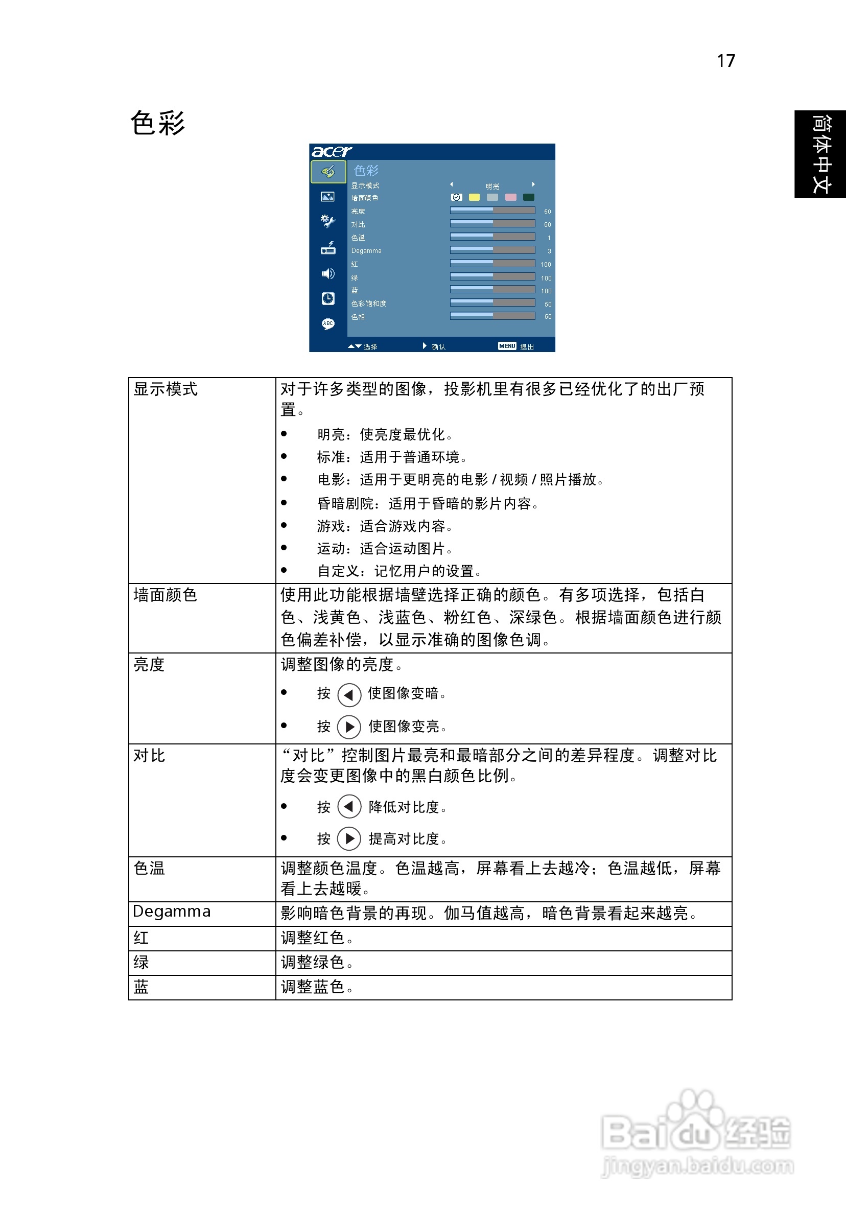 宏基H5360投影使用说明书:[3]