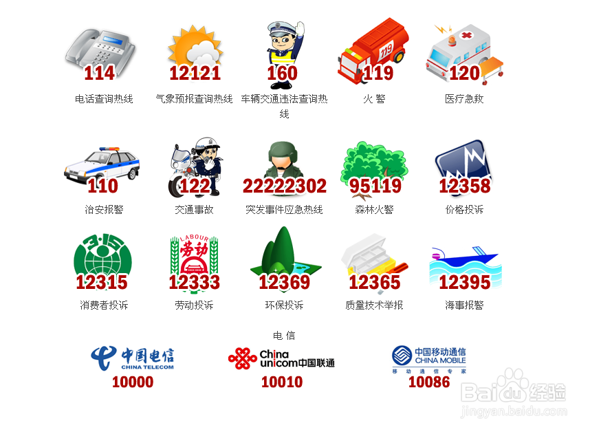 国家部门举报电话大全