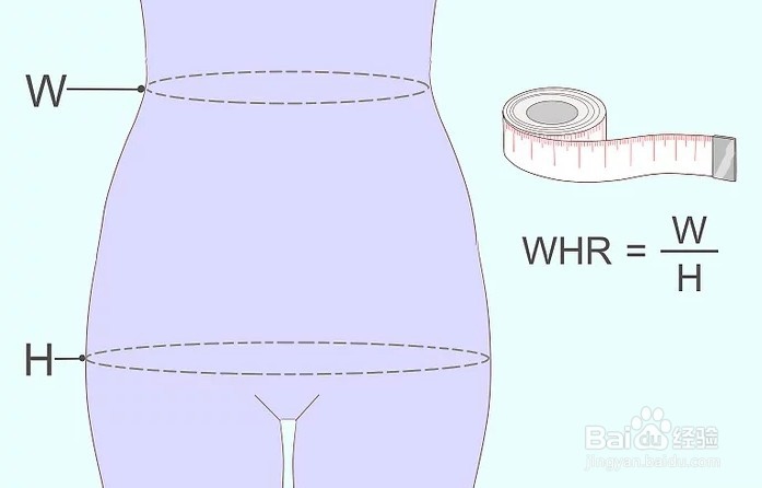 如何减掉肚子上的赘肉？