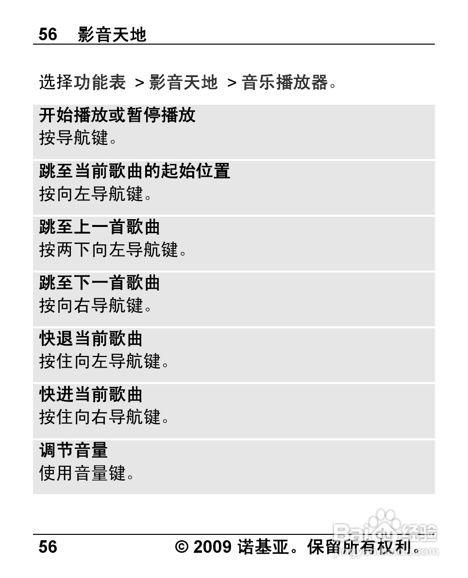 诺基亚 Nokia 2720手机使用说明书:[6]
