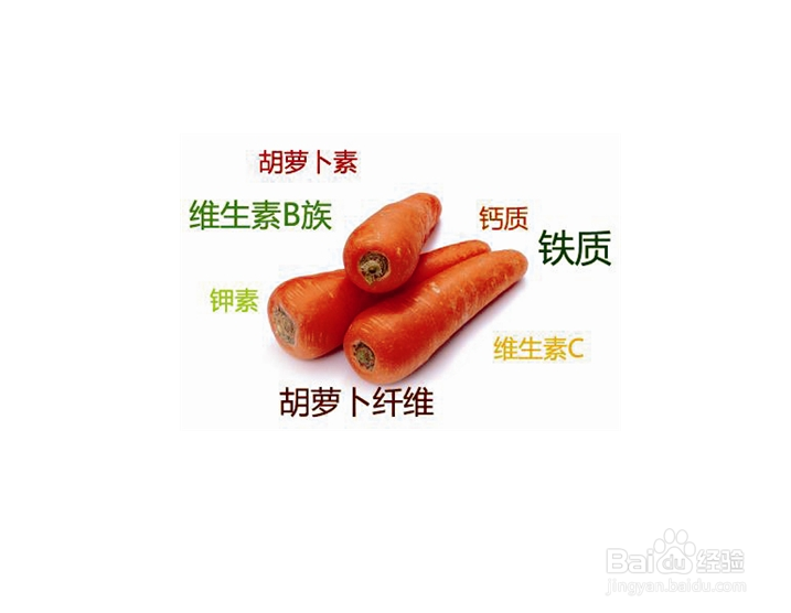 吃什么减肥比较有效果