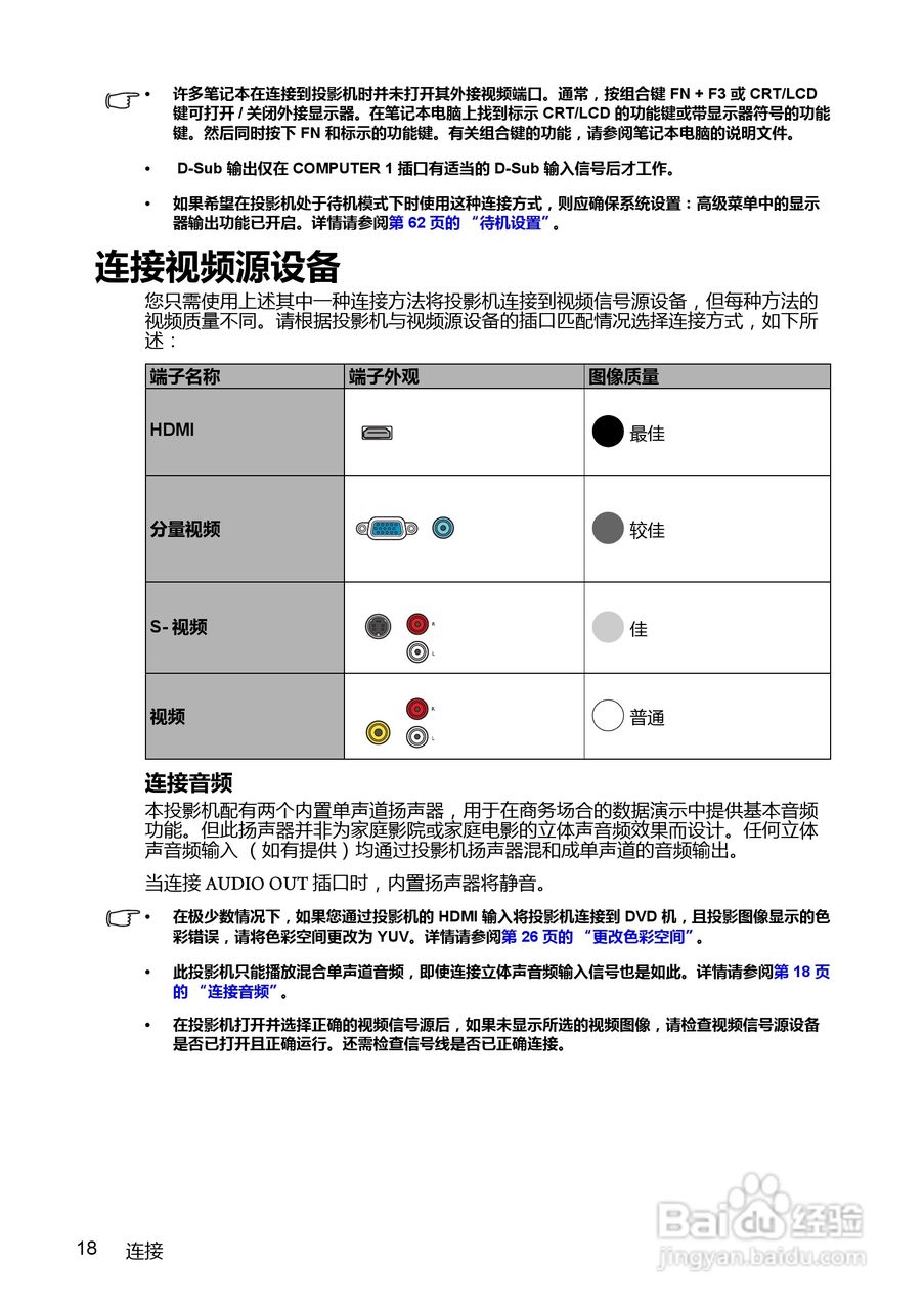 明基BenQ MX763投影机使用说明书:[2]
