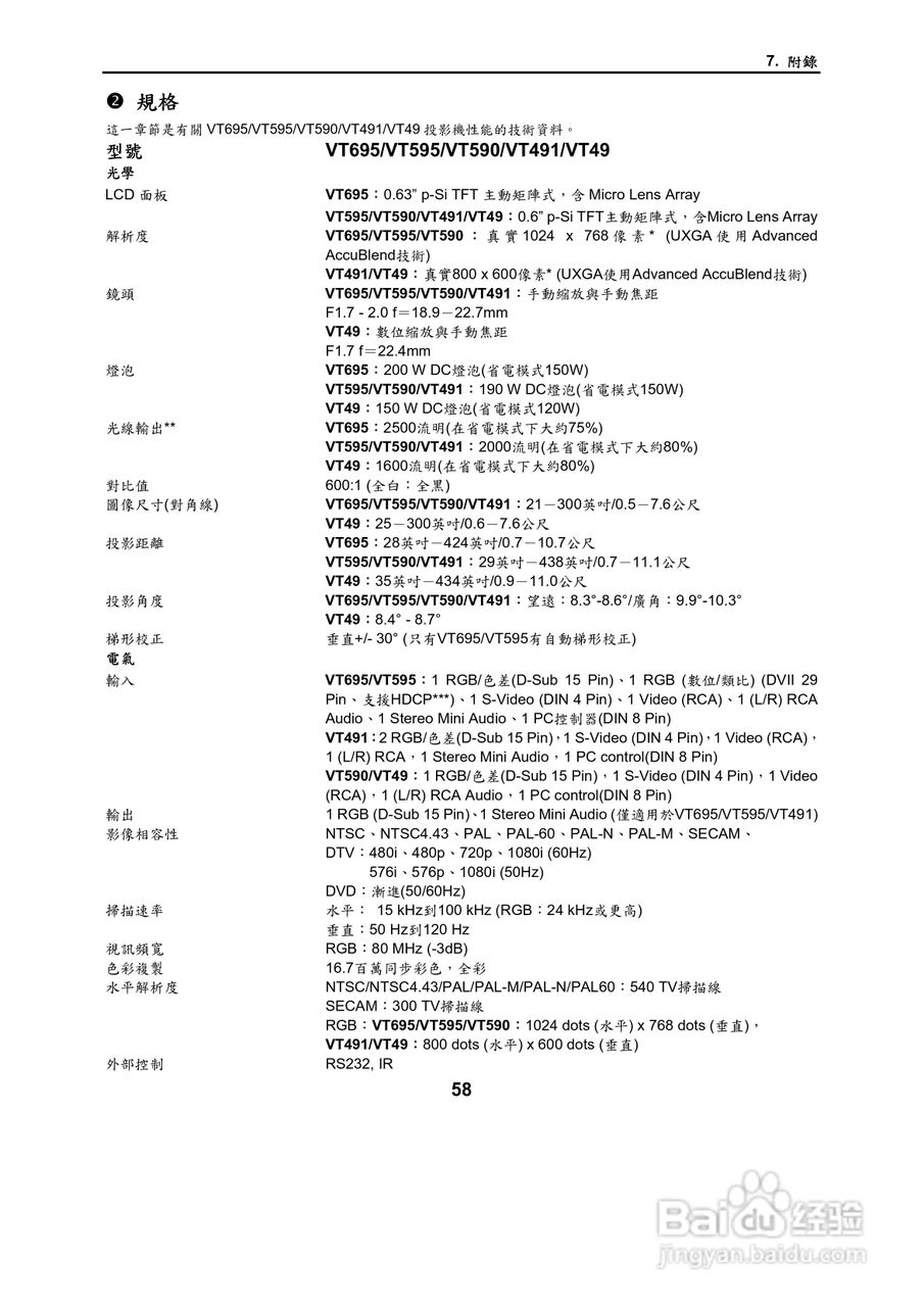 NEC VT695型投影机用户手册.:[7]