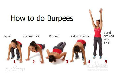 如何短时间燃烧脂肪