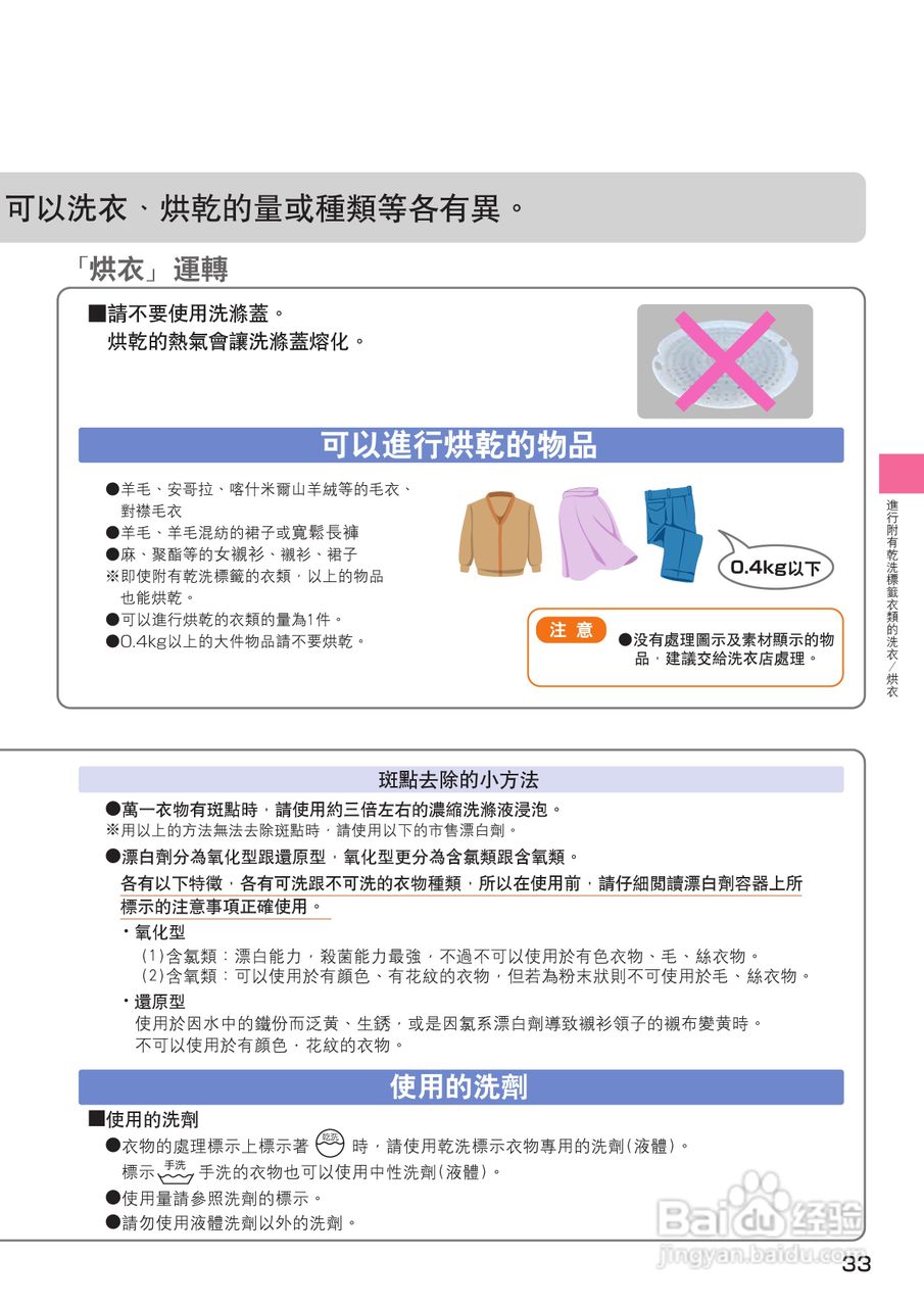 日立SF-BW12GV洗衣机使用说明书:[4]