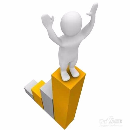 怎样做好一名合格的金融业务人员