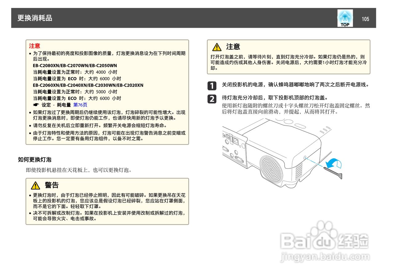 爱普生EB-C2000X投影机使用说明书:[11]