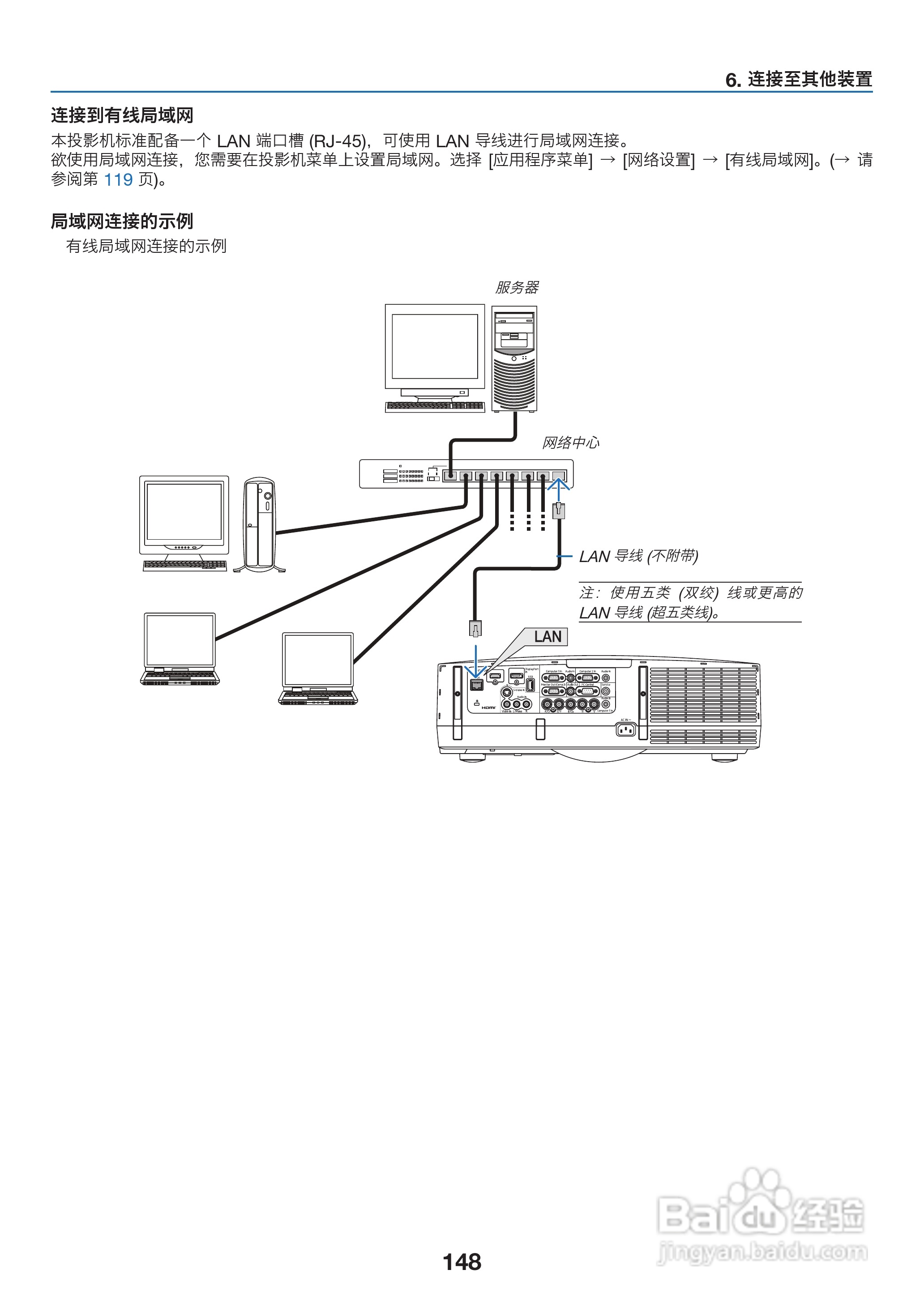理光PJ WX6170N投影机说明书:[16]