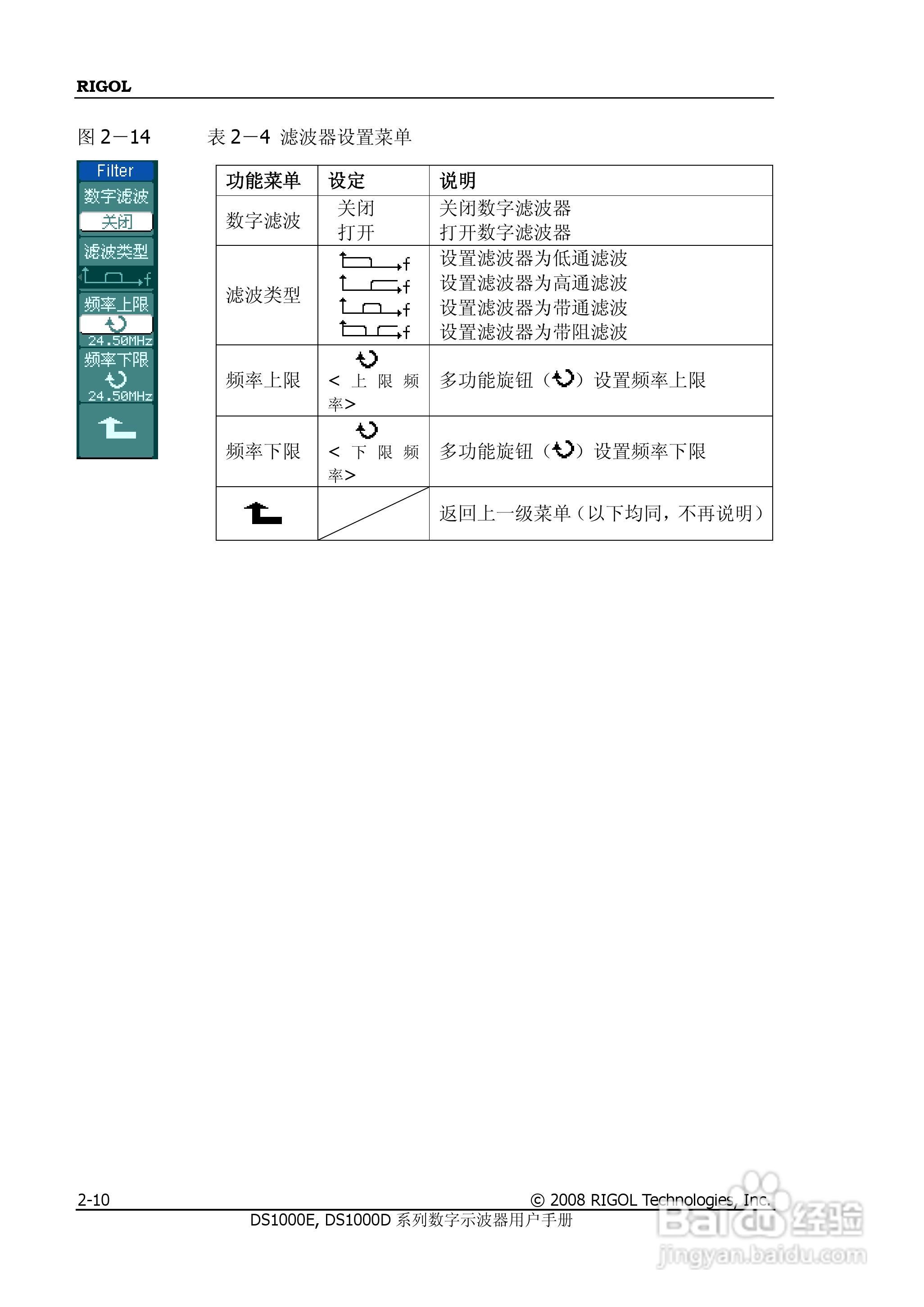 RIGOL DS100E/1000D系列数字示波器用户手册:[4]