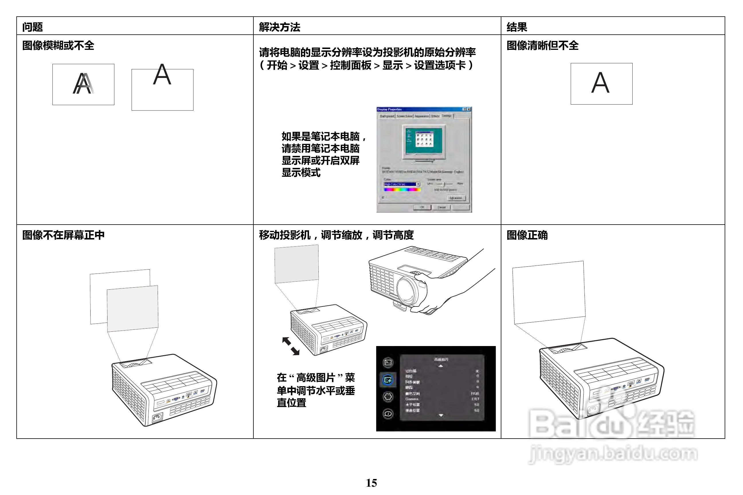 富可视IN1501投影机使用说明书:[2]