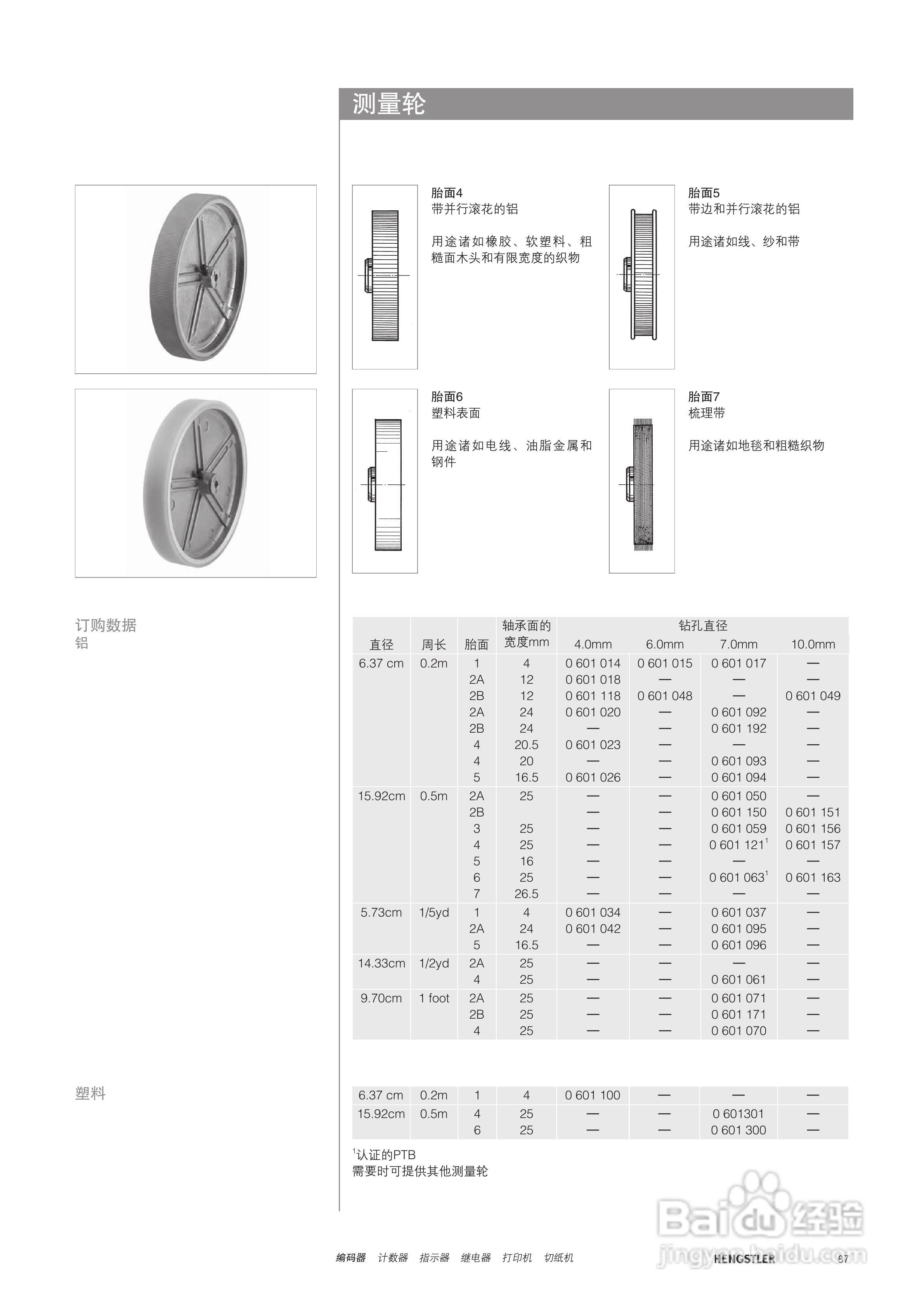 Hengstler 增量型编码器产品说明书:[9]